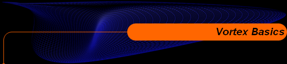 Vortex Basics